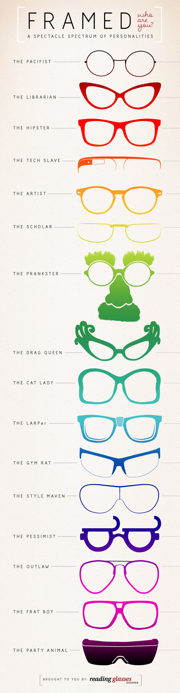 000580_rgs_glasses_type_infographic