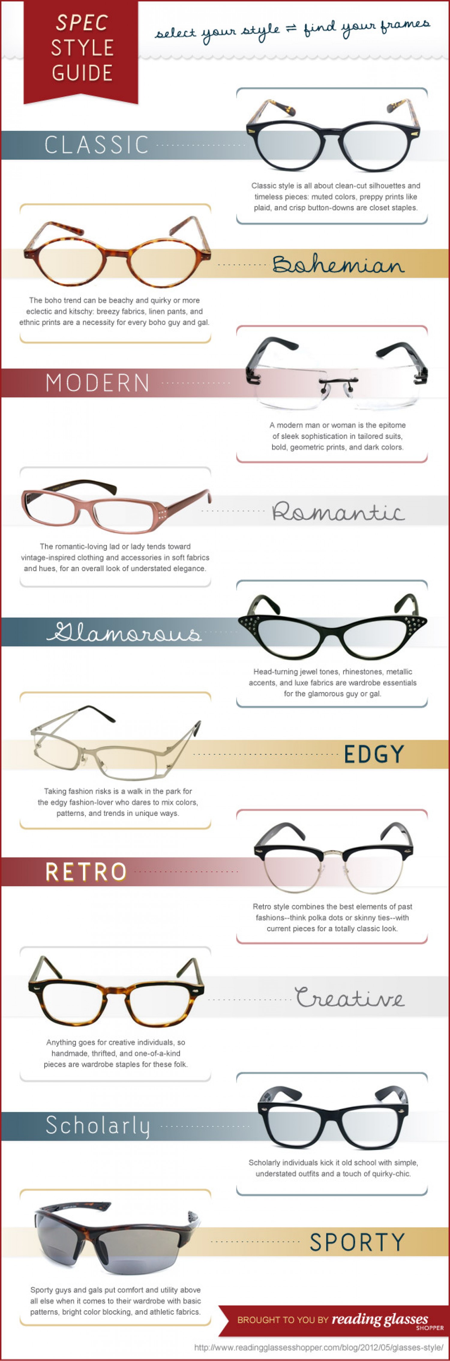spec-style-guide-by-reading-glasses-shopper_5029189705153_w1500