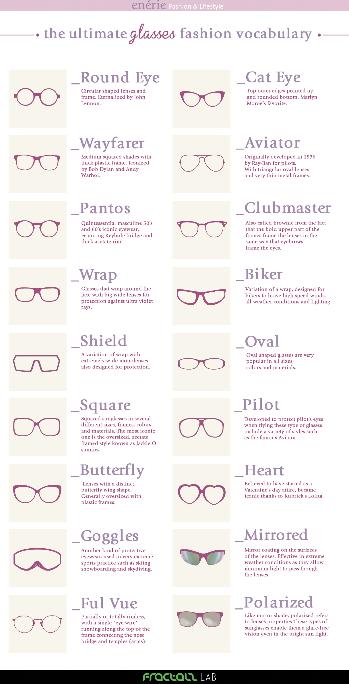 the-ultimate-glasses-vocabulary