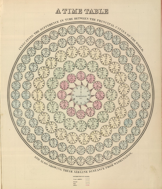 time table from an atlas created in 1864 